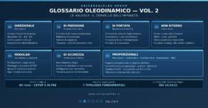 glossario oleodinamico vol.2 - le valvole