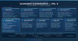 Glossario Oleodinamico Vol. 6 Gli accessori – Il sistema completo